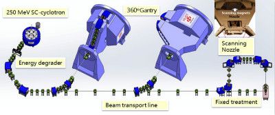 ͼ1��������������ʾ��ͼ_meitu_1